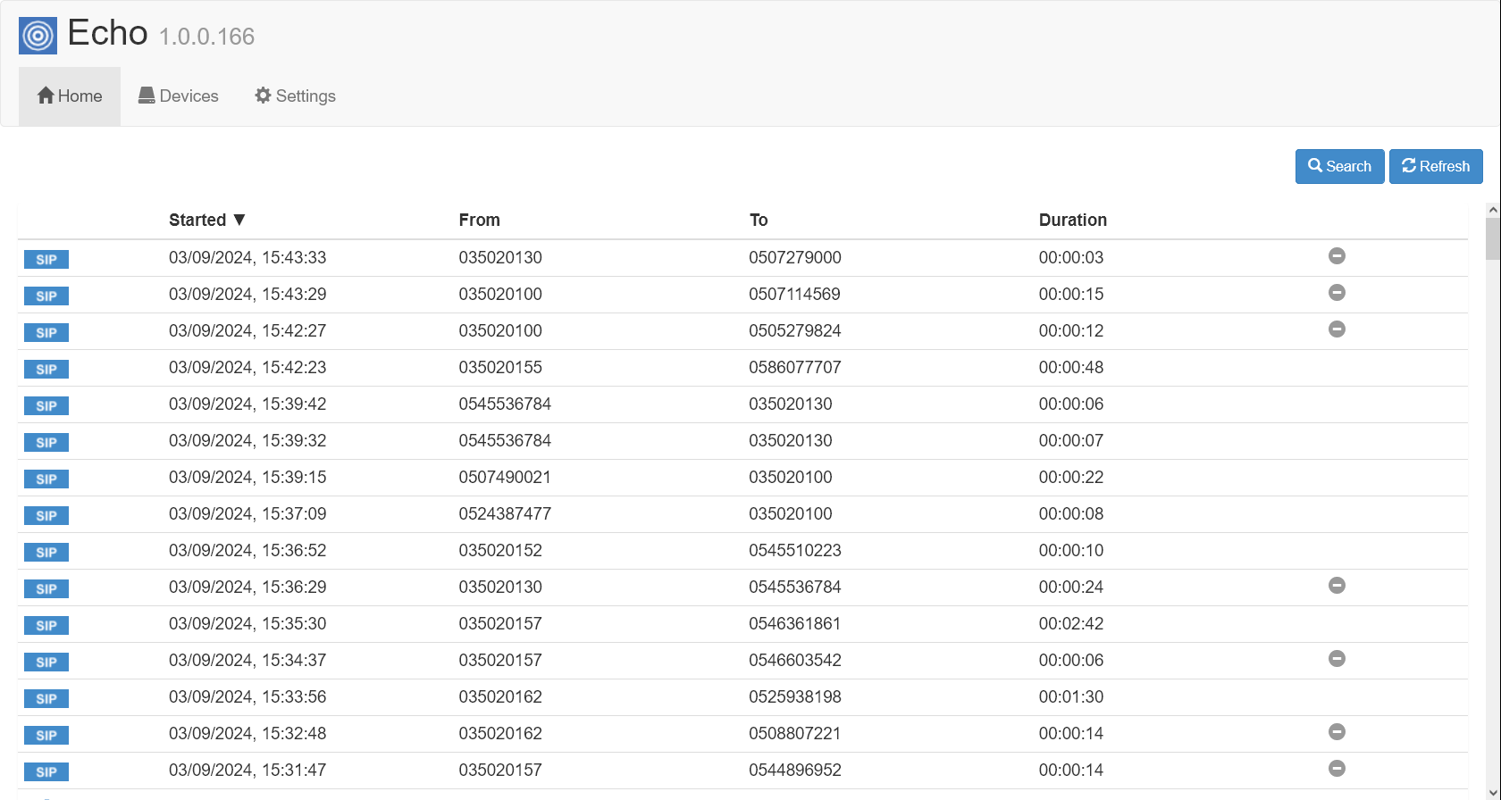 echo_dashboard_1.png